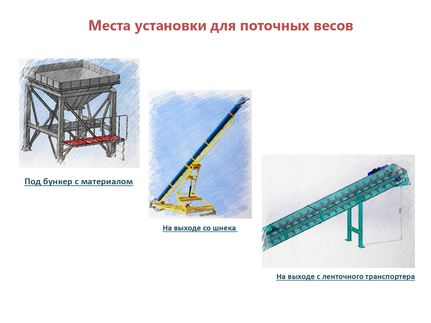 Места установки поточных весов